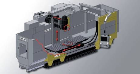應用故事 意大利esp模具公司